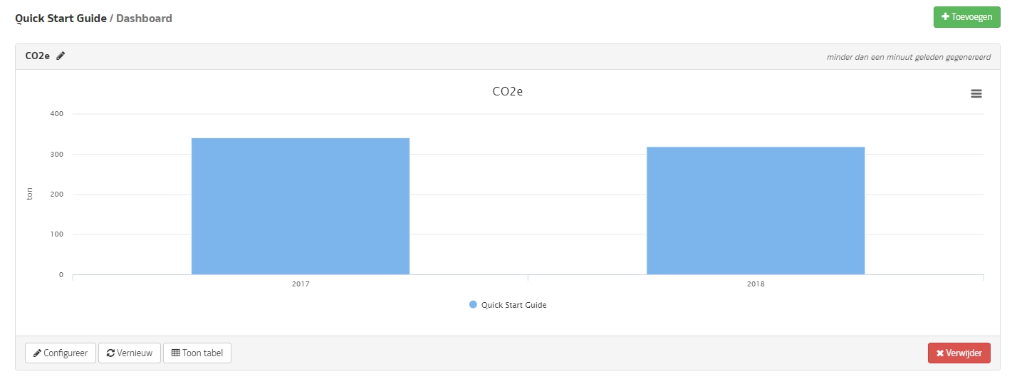 dashboardGrafiek.jpg